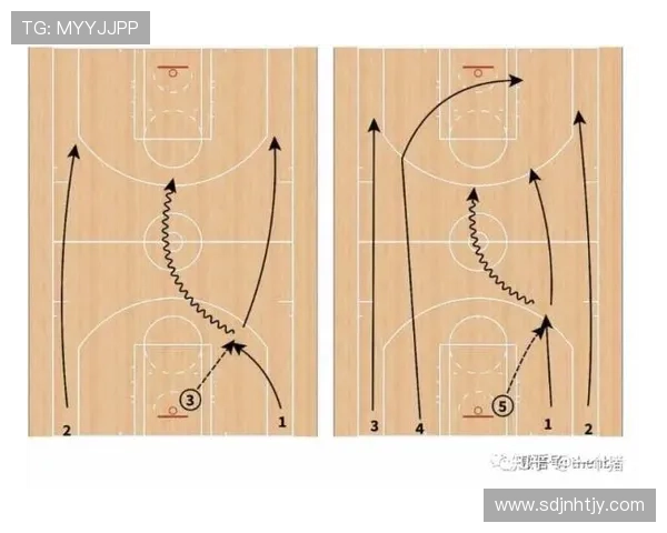 杭州篮球队快攻体系解析与战术创新探讨 杭州篮球队快攻体系解析与战术创新探讨