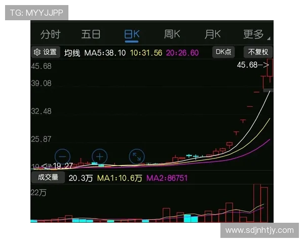 杭州足球队与重庆足球队赛后复盘分析比赛节奏与战术对比